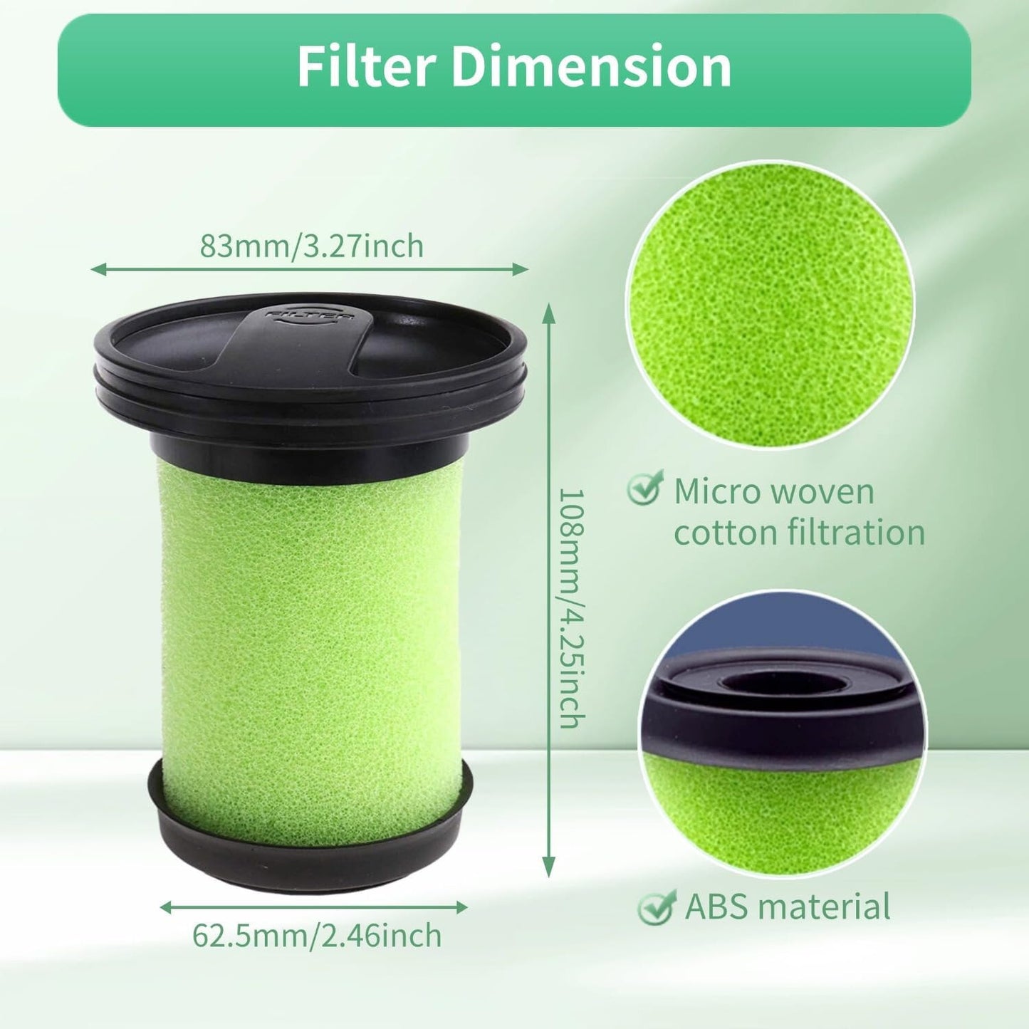 Reusable Filter Set for Gtech Multi MK2 ATF006 ATF036 + 6 Air Freshener Tabs