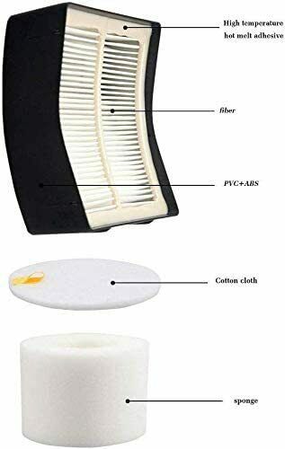 Hepa Filter & Foam Kit For Shark Rotator Powered Lift-Away Speed NV680 NV601UKT
