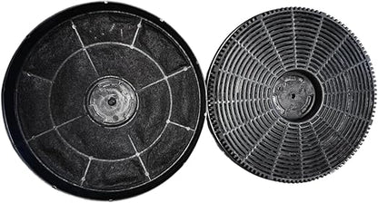 Charcoal Carbon Filters for Russell Hobbs RHICH904DB Cooker Hood – Compatible Replacement (2 Pack)