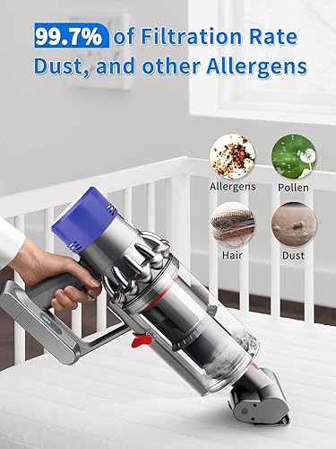 Dyson V7 & V8 Cordless Vacuum Filter Set – Includes Pre and Post Motor HEPA – SV10 Compatible