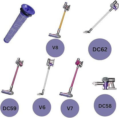 3-Pack Washable Cone Filters for Dyson V6/V7/V8 & DC58–DC62 Vacuum Cleaners