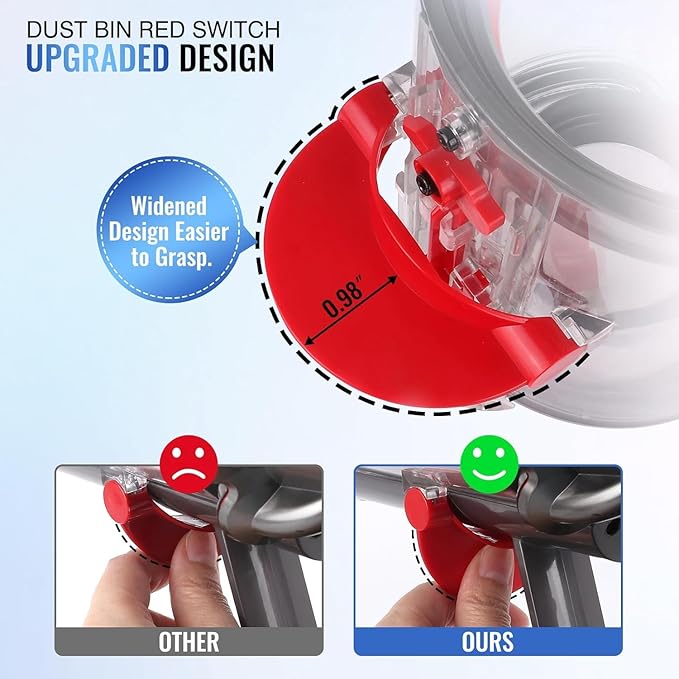 Upgraded Dyson Dust Bin Replacement – Fits V11, V15, SV14, SV15, SV22 Large Bin 970050-01 / 965443-01