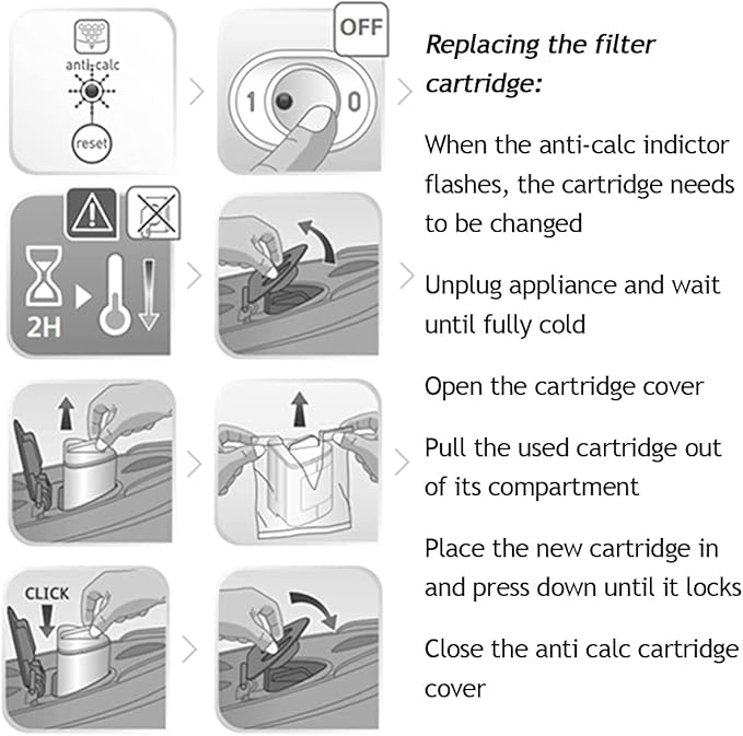 FIND A SPARE 2 x Anti-Calc Filter Cartridges for Tefal Fasteo Liberty Easy Steam Iron Fits Models SV6010E0, SV6020E0, SV6020G0, SV6035E0, SV6035G0, SV6038E0, SV6040E0, SV6040G0, SV6040M0, SV6050G0