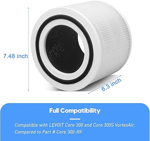 FIND A SPARE Core 300 Air Purifier Replacement Filter Compatible with LEVOIT Core 300 High-Efficiency Activated Carbon, Core300-RF, 1 Pack, White