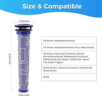 Dyson V6 V7 V8 DC58-DC74 Vacuum Cleaner Filter – 2Pcs Washable Replacement for DY-965661-01 #2241019