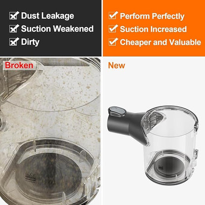 FIND A SPARE Replacement Dust Bin for Dyson V6 - Compatible with DC58, DC59, DC62, DC72, and DC74 Models - Dust Bucket Container, Trash Can, Dirt Cup (Part No. 965660-01)