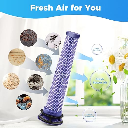 2-Pack Dyson V6 V7 V8 DC58 DC59 DC61 DC62 DC74 Washable Replacement Filters – DY-965661-01 #2241019