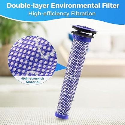 2Pcs Washable Filters for Dyson V6 V7 V8 DC58 DC59 DC61 DC62 DC74 – Replacement for DY-965661-01 / #2241019