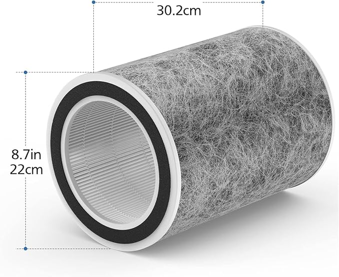 FIND A SPARE - Shark HC502 HP202 True HEPA Filter, Compatible with HC502 & HP200 Series, Part # HE2FKBAS, # HE2FKBASMB