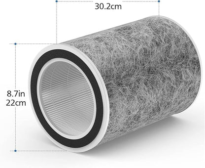 FIND A SPARE - Shark HC502 HP202 True HEPA Filter, Compatible with HC502 & HP200 Series, Part # HE2FKBAS, # HE2FKBASMB
