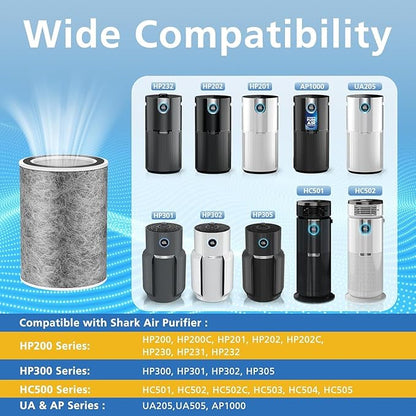 FIND A SPARE - Shark HC502 HP202 True HEPA Filter, Compatible with HC502 & HP200 Series, Part # HE2FKBAS, # HE2FKBASMB