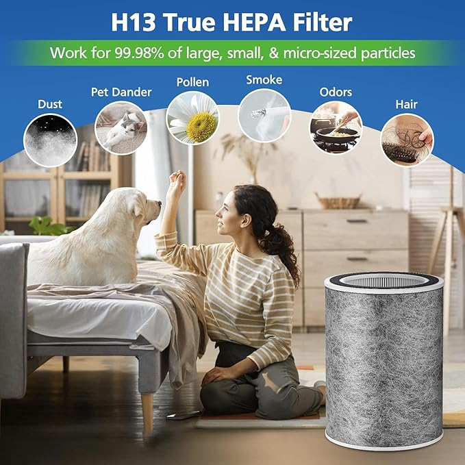 FIND A SPARE - Shark HC502 HP202 True HEPA Filter, Compatible with HC502 & HP200 Series, Part # HE2FKBAS, # HE2FKBASMB