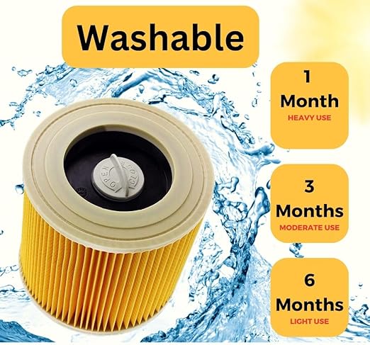 FIND A SPARE Pack of 2 Cartridge Filter For Karcher WD2 WD3 MV2 MV3 Wet & Dry Vacuum Hoover Cleaner Alternative to 64145520