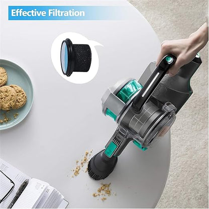 Vax Blade 32V / 24V Filter Kit – Pre-Motor Foam with Sponge, Compatible with TBT3V1 Models