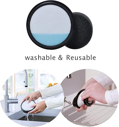 Pre‑Motor Foam & Sponge Filter Set for Vax Blade 32V / 24V (TBT3V1 Series)