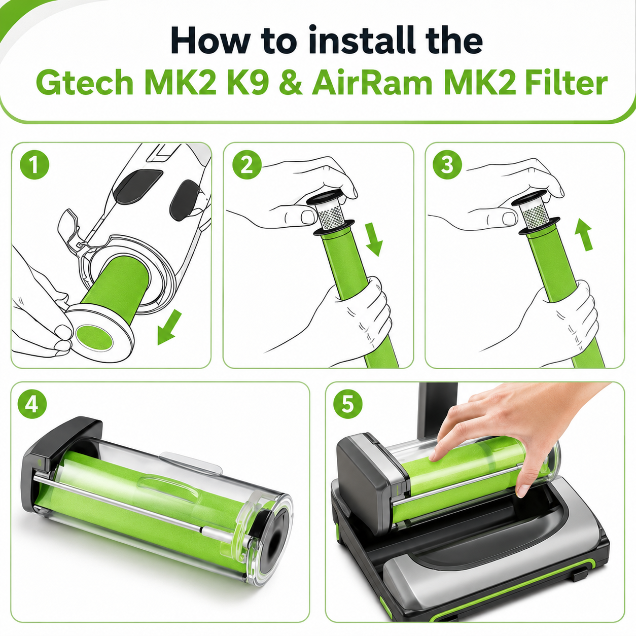 Washable Replacement Filters for Gtech AirRam K9 MK2 Vacuum 2 Pack