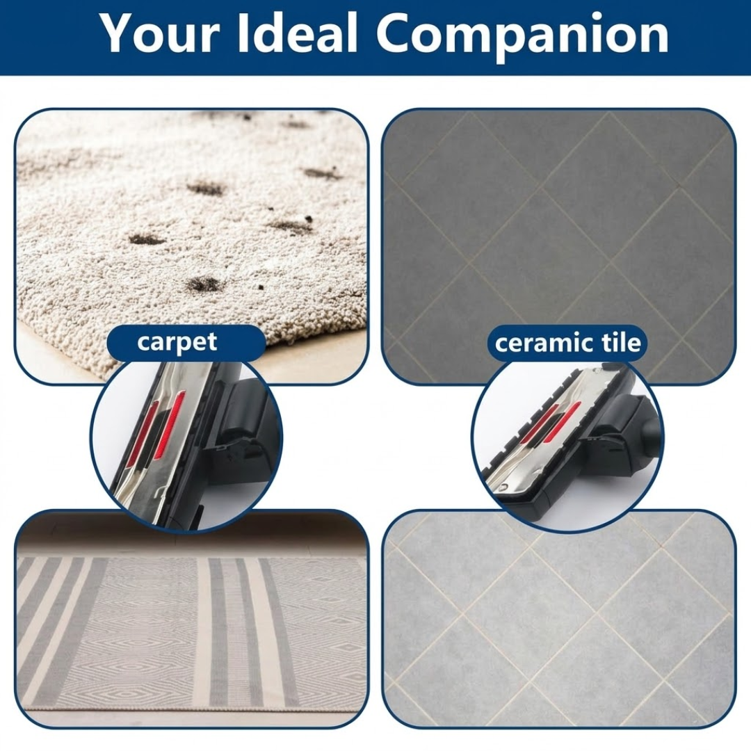 Replacement Vacuum Floor Brush Attachment 35mm for Miele Compact C2 C3 S8