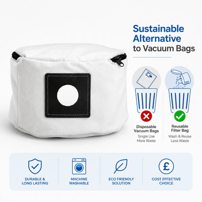 4 Pack Washable Cloth Dust Bags Compatible with Henry NVQ250 Hetty Edward James Vacuum Cleaners
