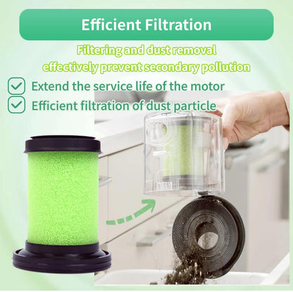 Washable Vacuum Filter Kit for Gtech Multi MK2 ATF006 ATF036 + 6 Freshener Tabs