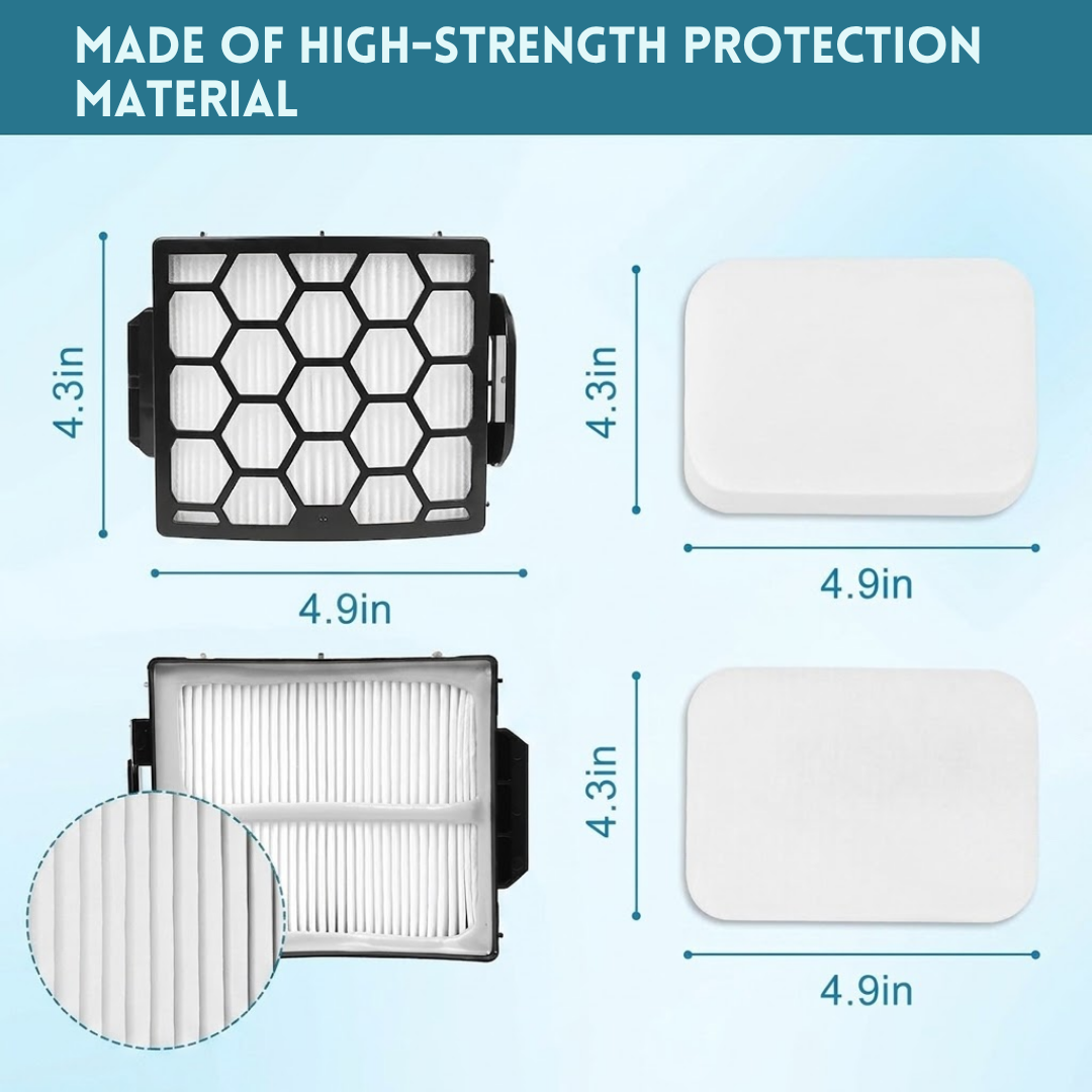 Vacuum Cleaner Filter Replacement Set Compatible with Shark NV602UK NV612UK NZ690UK NZ691UK NZ710UK