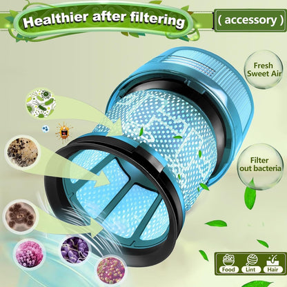 2 Pack Washable Replacement Filters for Dyson V11 V15 SV14 SV15 SV22 Vacuum
