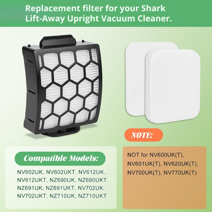 Replacement Vacuum Filters Kit for Shark NV602UK NV612UK NZ690UK NZ691UK NZ710UK