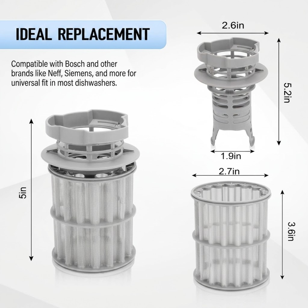 Replacement Mesh Filter Unit for Bosch SMS50E12GB 00645038 Neff Dishwasher