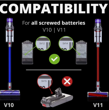 Replacement Trigger Button Compatible with Dyson V10 V11 SV12 SV14 Vacuum Cleaner