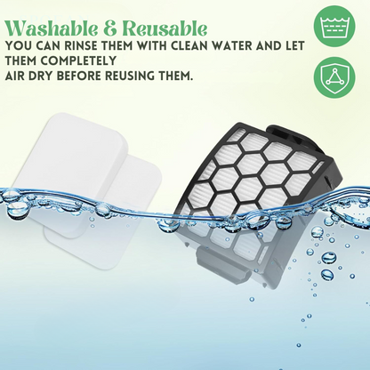 Vacuum Filter Replacement Kit Compatible with Shark NV602UK NV612UK NZ690UK NZ691UK NZ710UK
