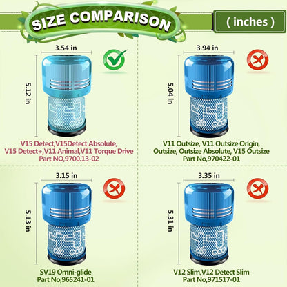 Dyson V11 V15 Washable Vacuum Filters SV14 SV15 SV22 2 Pack