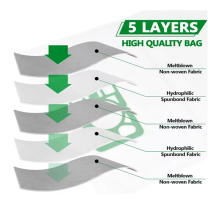 Replacement Vacuum Dust Bags 30 Pack for Henry Hetty Harry James NVM-1CH
