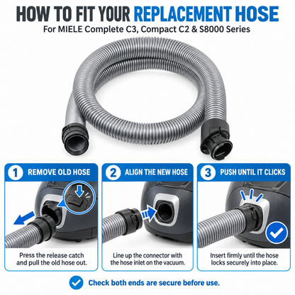 Vacuum Cleaner Flexi Suction Hose Compatible With Miele C2 C3 S8000 S8 Series