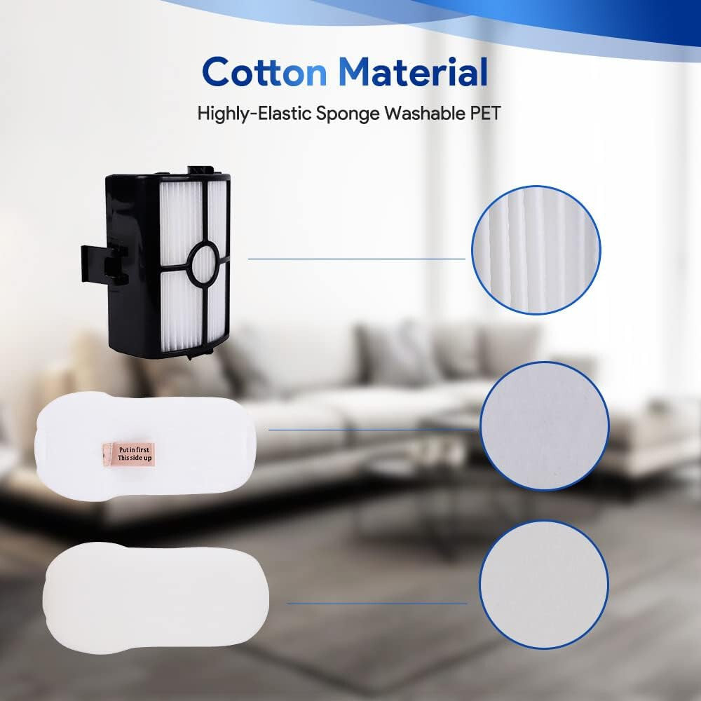 Complete Filter Kit for Shark HZ500UKT – Anti-Allergen Post-Motor, Foam and Felt