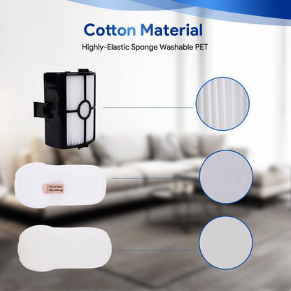Complete Filter Kit for Shark HZ500UKT – Anti-Allergen Post-Motor, Foam and Felt