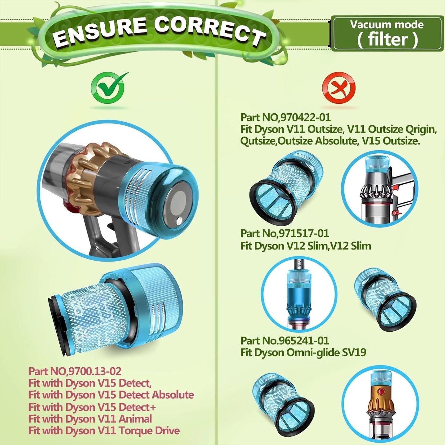 Dyson V11 V15 Washable Vacuum Filters SV14 SV15 SV22 2 Pack