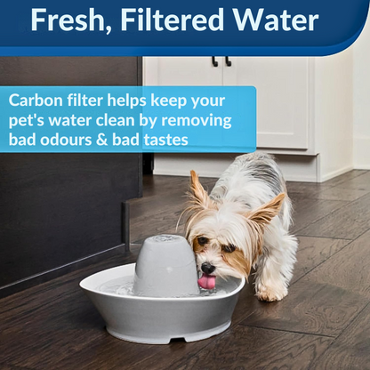 12 Pack Activated Carbon Filters Compatible with PetSafe Drinkwell Cat & Dog Fountains